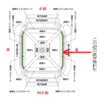 大相撲名古屋場所チケット 入場券 7/16(日)+samostalnisindikatbvk.rs